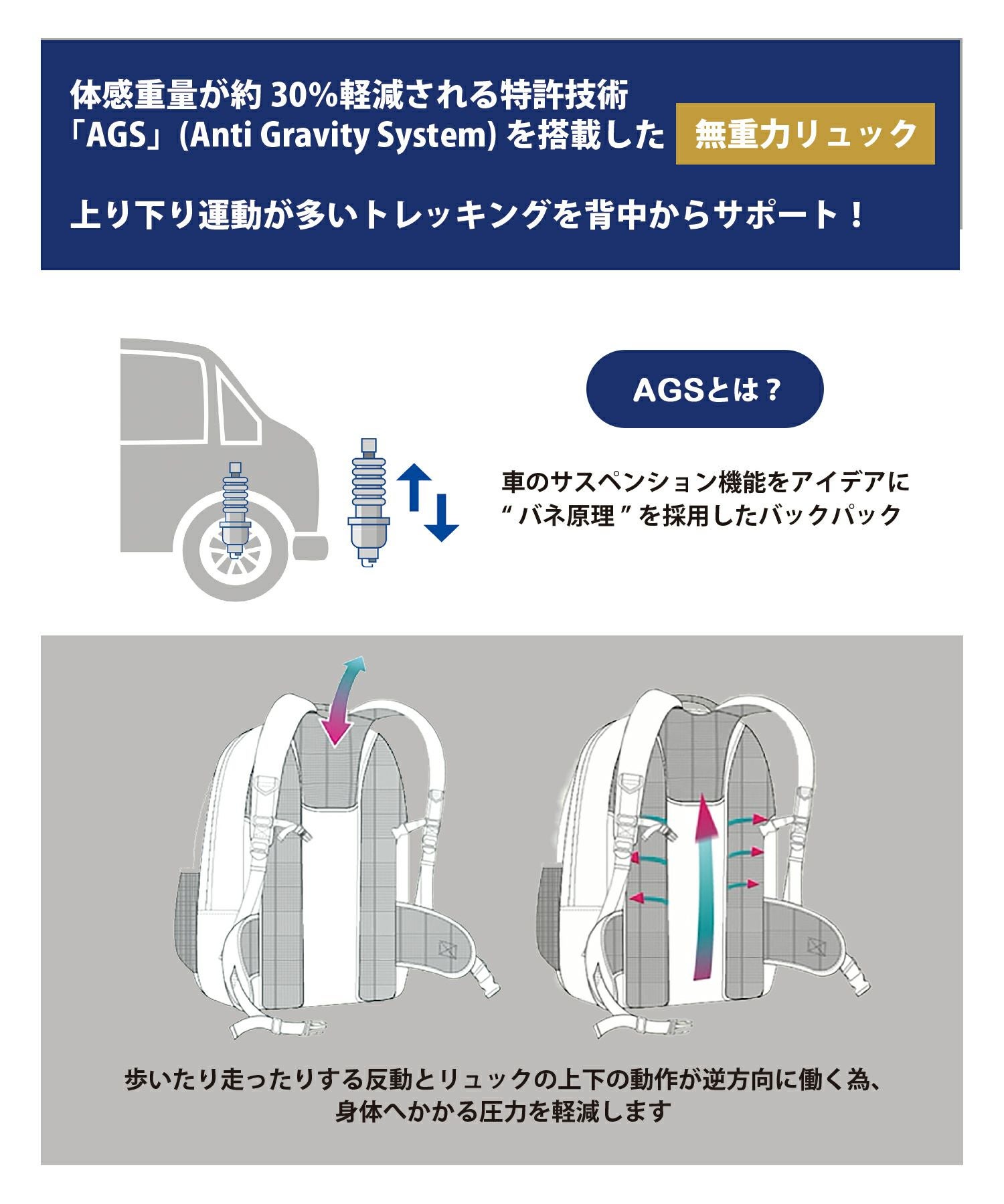phenix outdoor(フェニックスアウトドア)AGS Nomad エージーエス