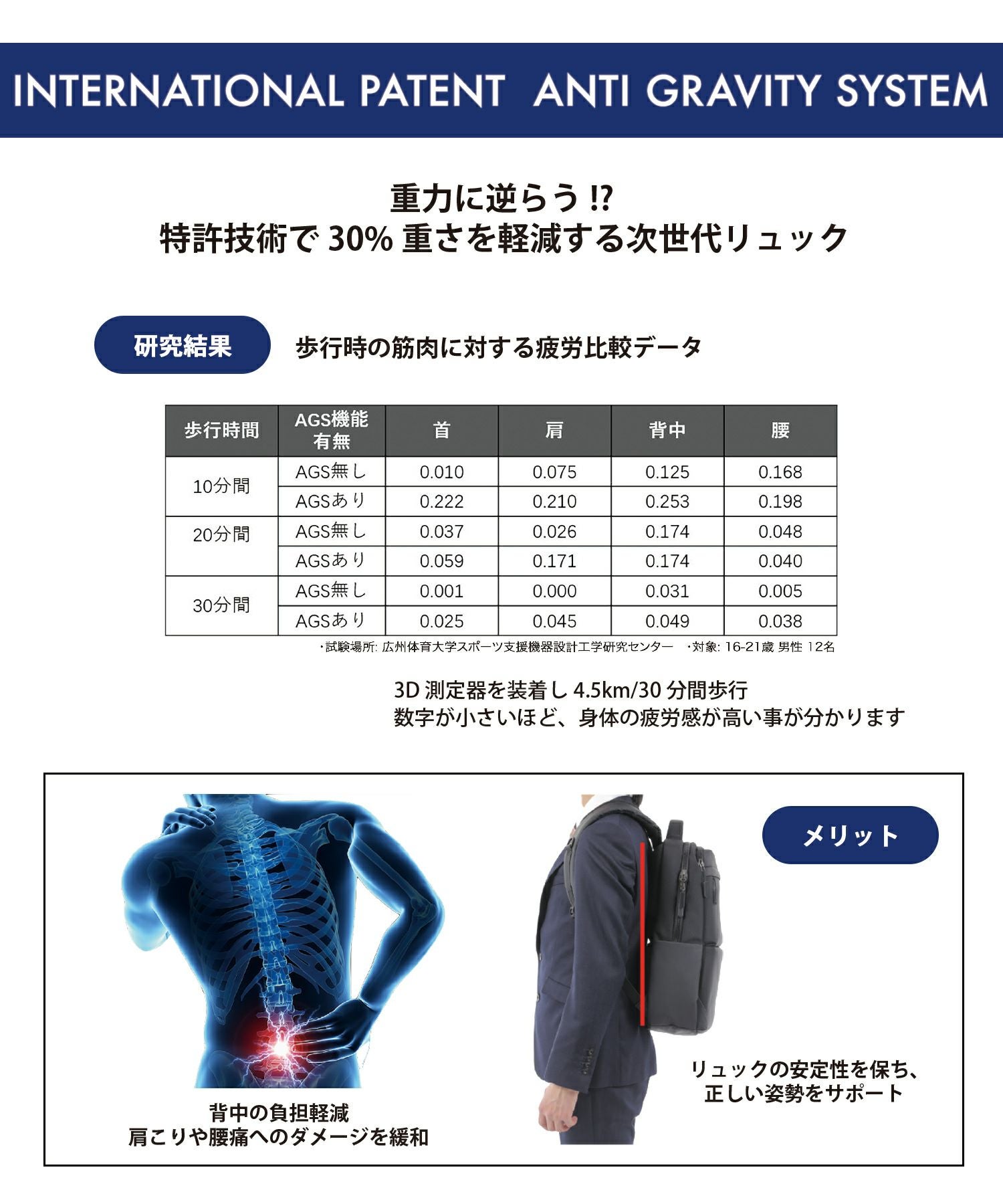 phenix outdoor(フェニックスアウトドア)AGS Nomad エージーエス