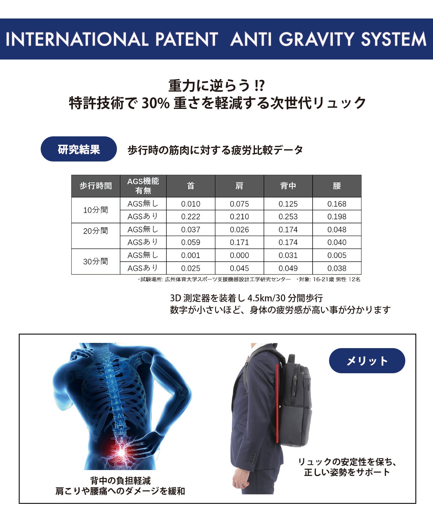 百様背　アドニス30個 phenix outdoor(フェニックスアウトドア)AGS Nomad エージーエス